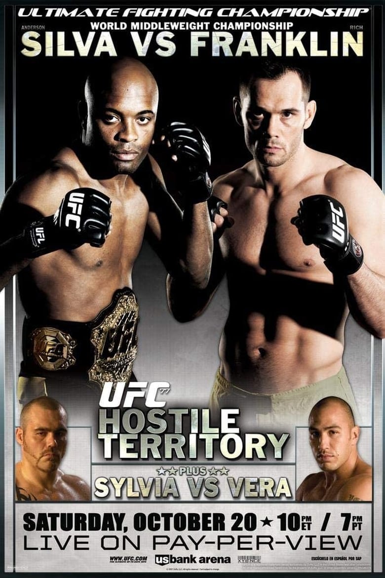 Poster of UFC 77: Hostile Territory