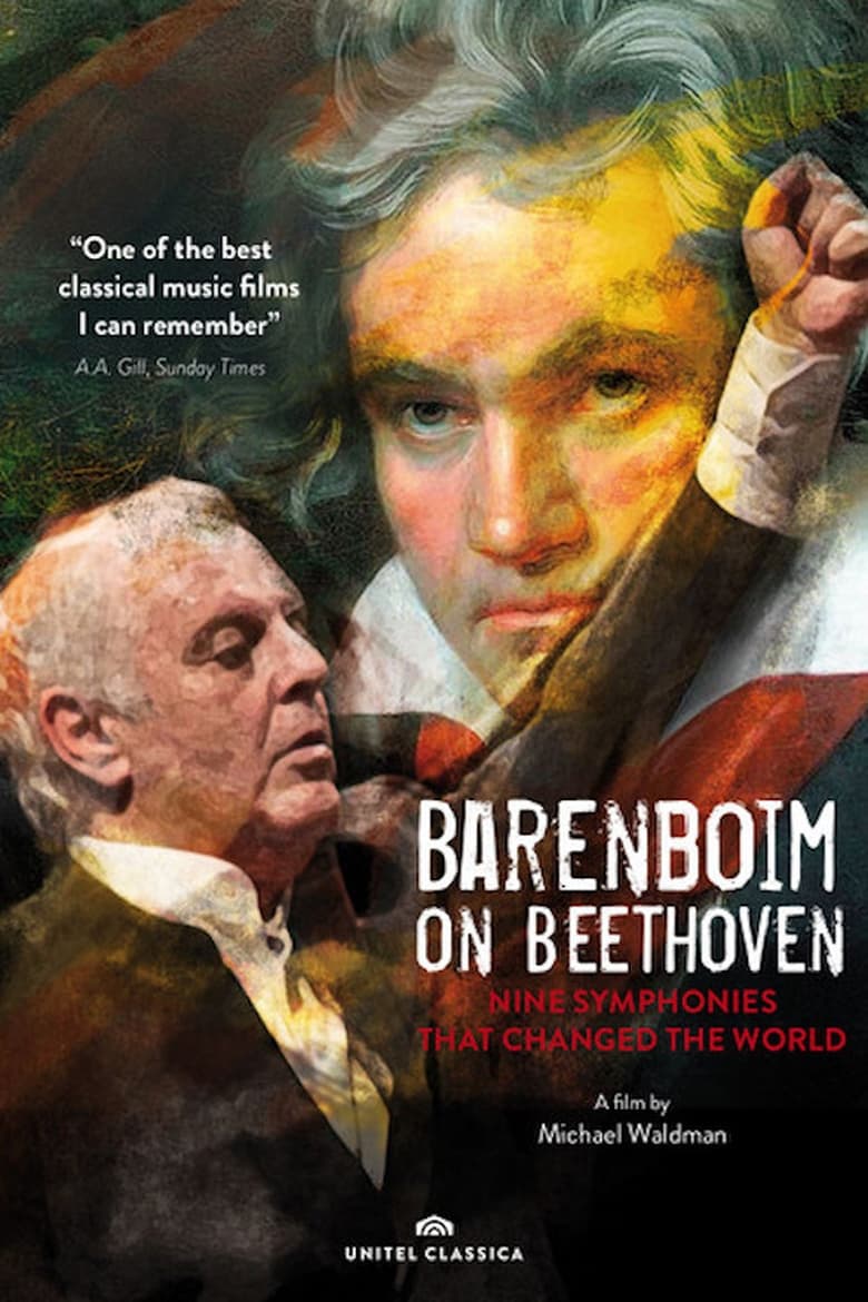 Poster of Barenboim on Beethoven: Nine Symphonies that Changed the World