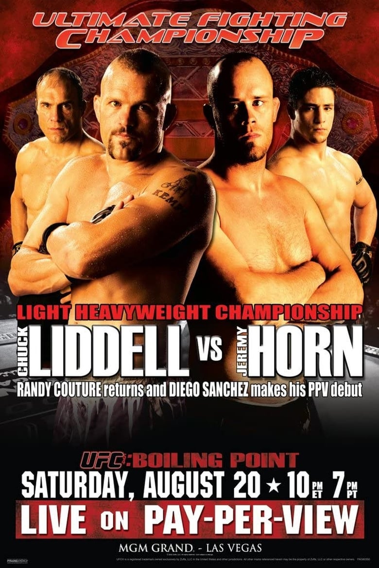 Poster of UFC 54: Boiling Point