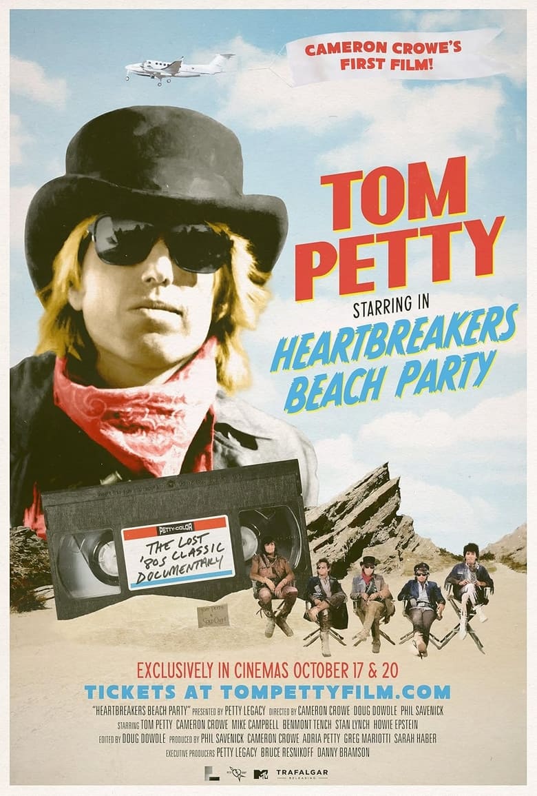 Poster of Heartbreakers Beach Party