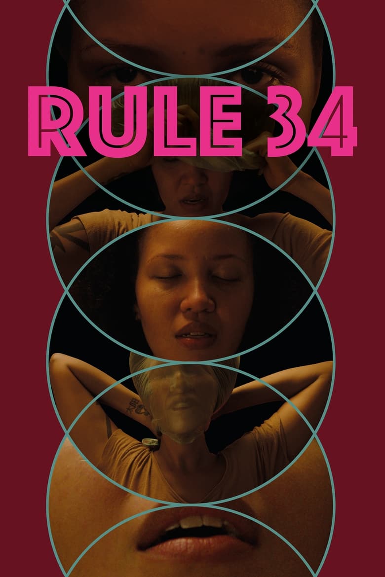 Poster of Rule 34