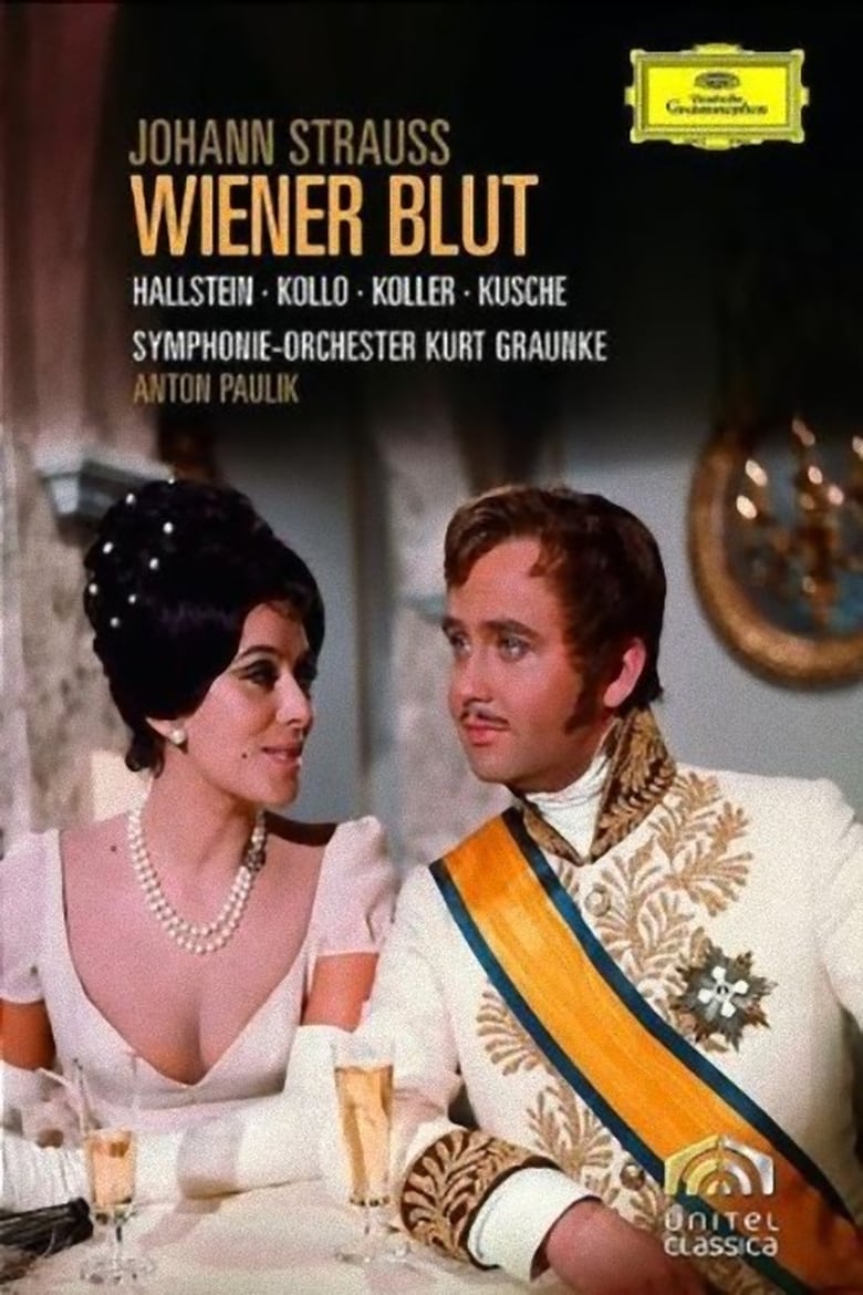 Poster of Wiener Blut