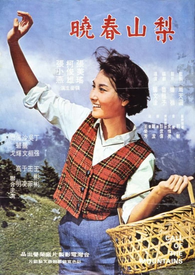 Poster of Call of the Mountains