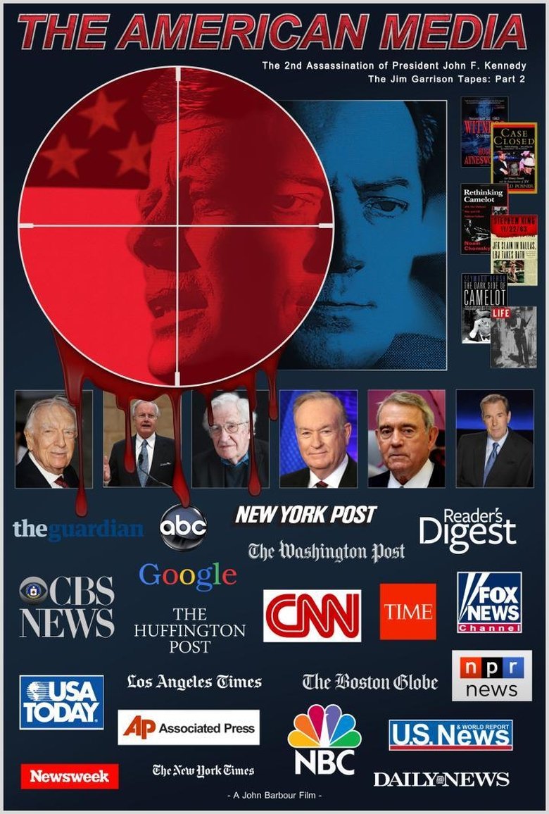 Poster of American Media & The Second Assassination of John F. Kennedy