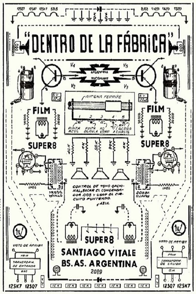 Poster of Dentro de la Fabrica