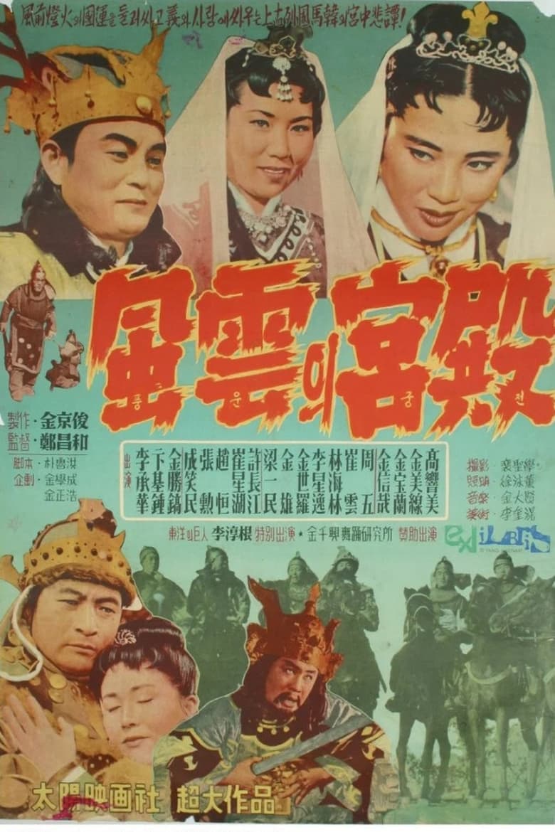 Poster of Palace of Ambition