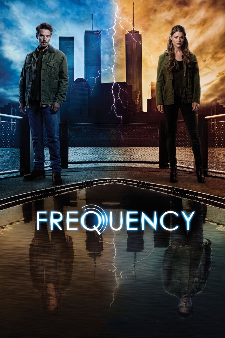 Poster of Frequency
