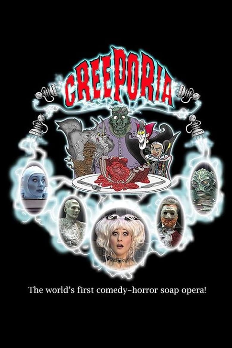 Poster of Creeporia