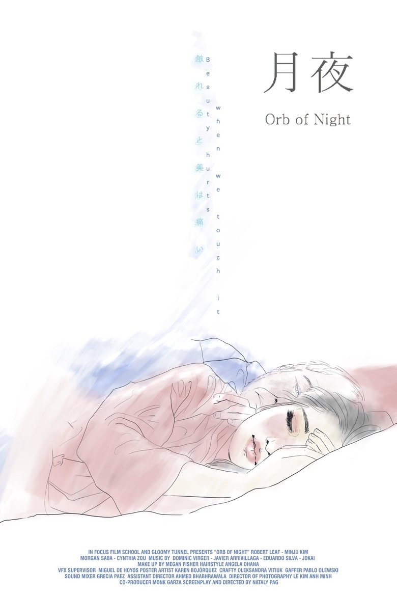 Poster of Orb of Night