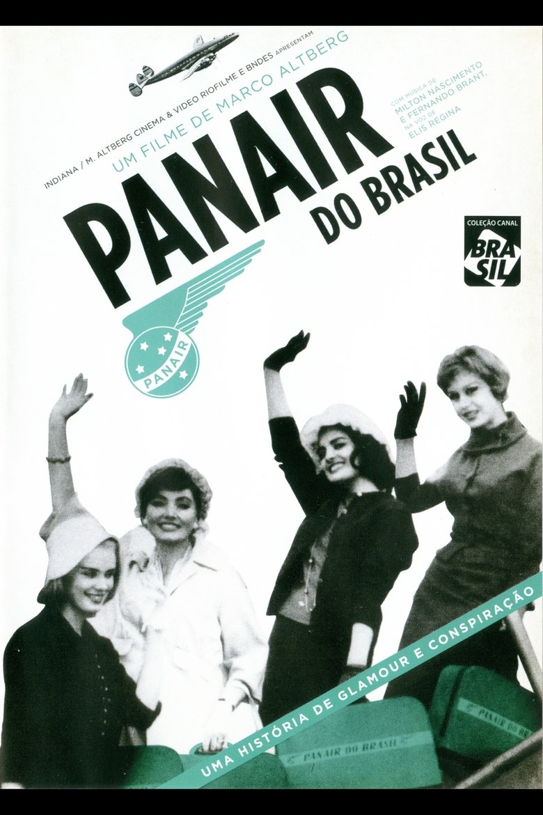 Poster of Panair of Brazil