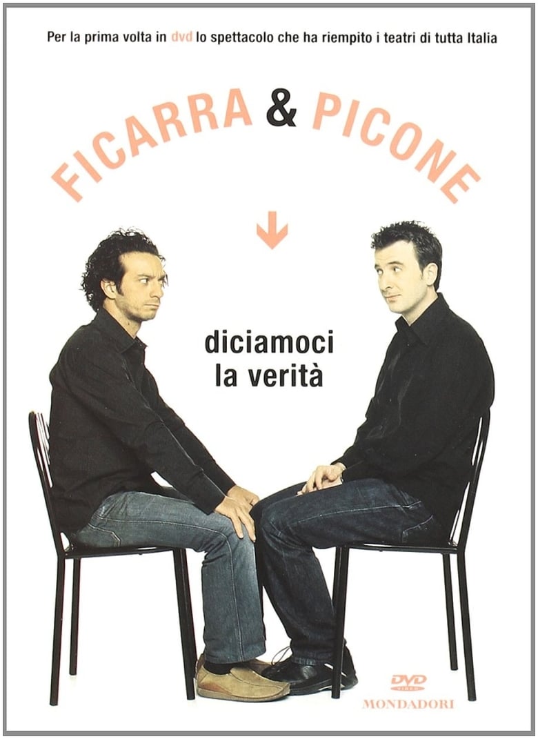 Poster of Diciamoci la verità