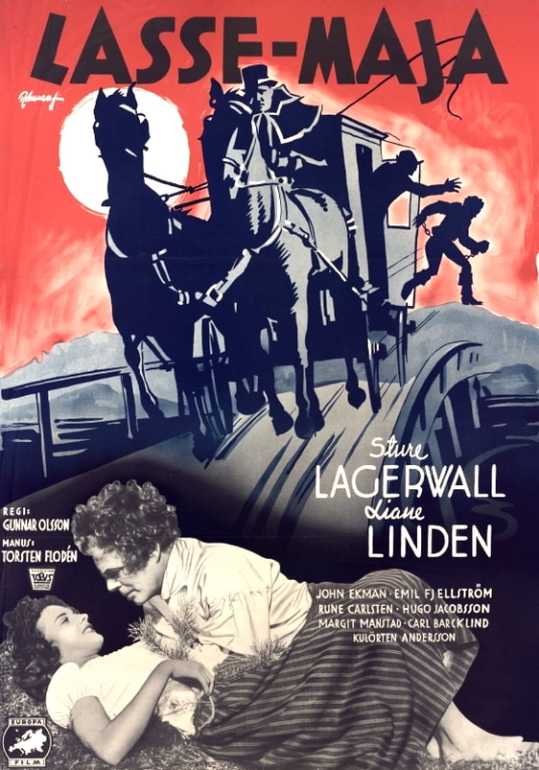 Poster of Lasse-Maja