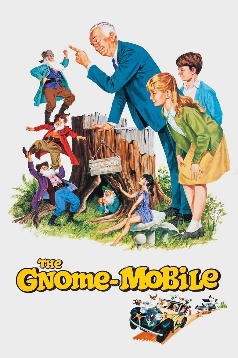 Poster of The Gnome-Mobile