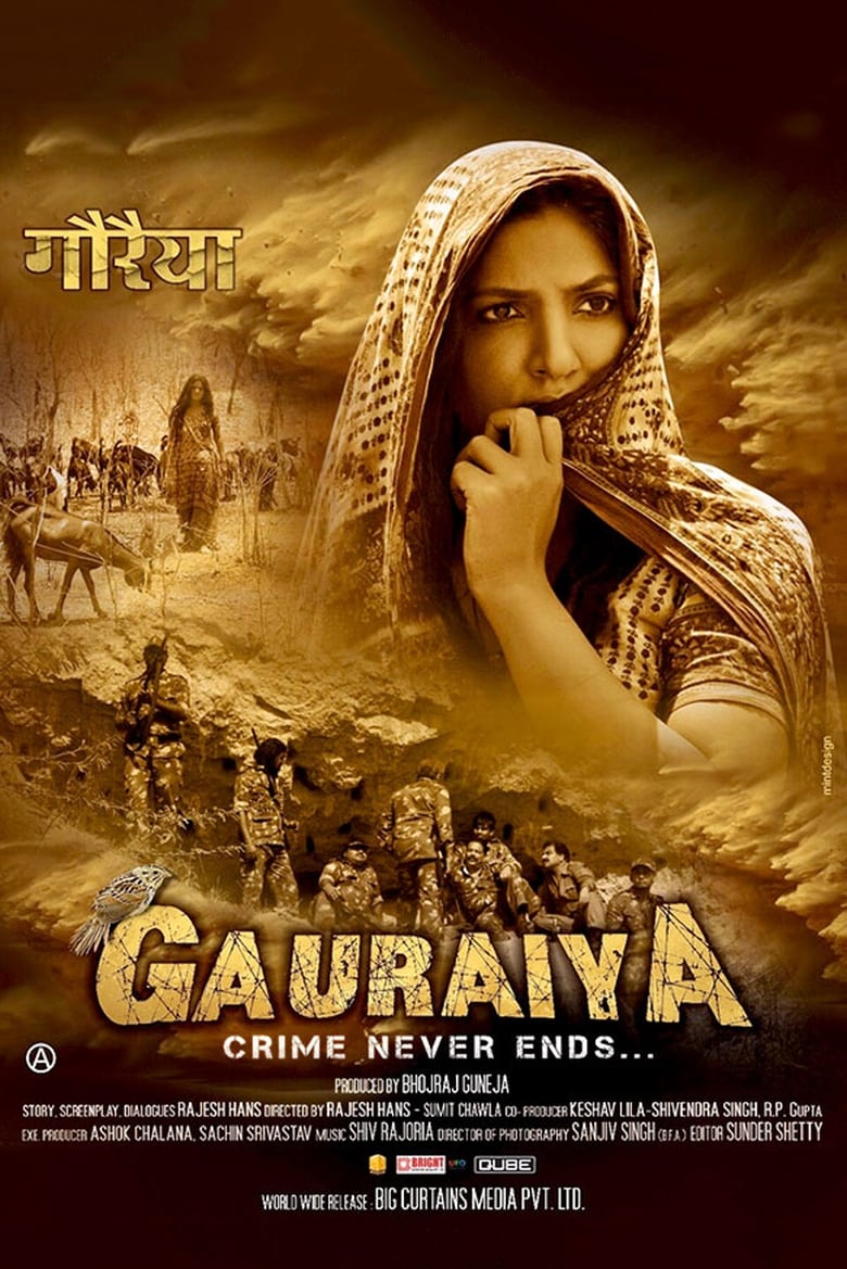 Poster of Gauraiya