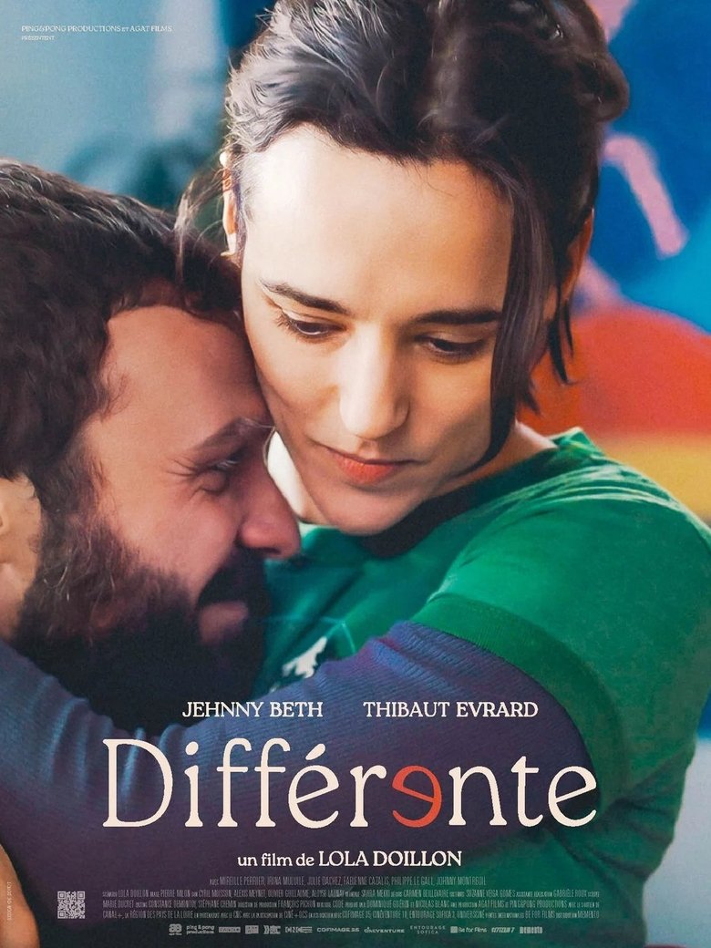 Poster of Different