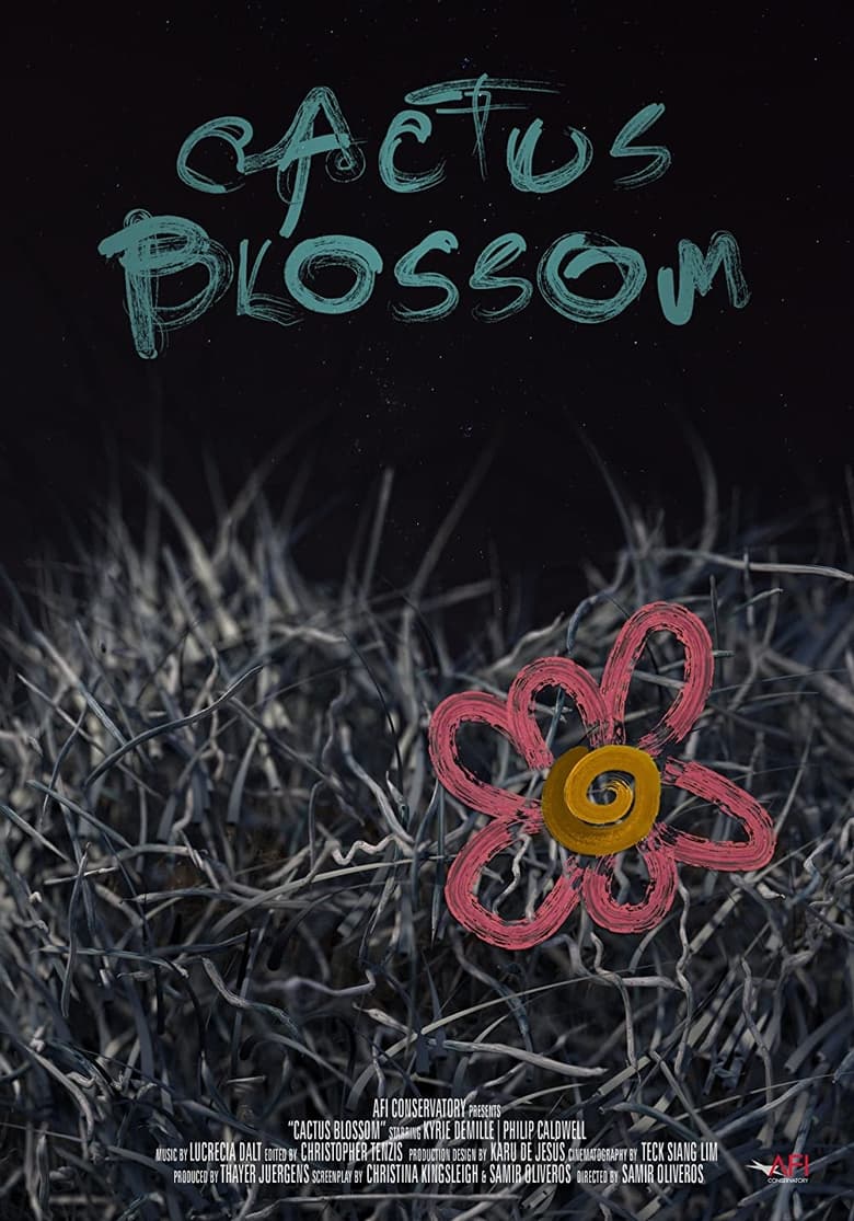 Poster of Cactus Blossom