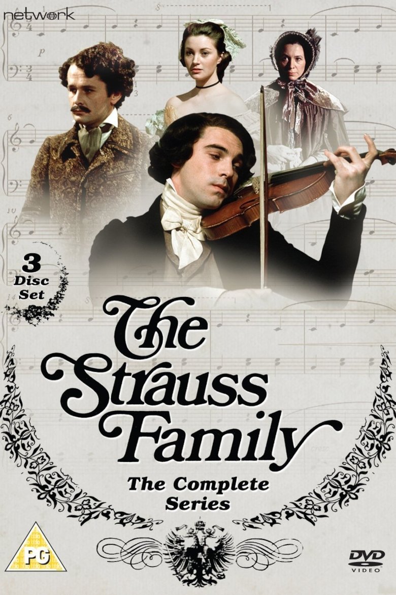 Poster of The Strauss Family