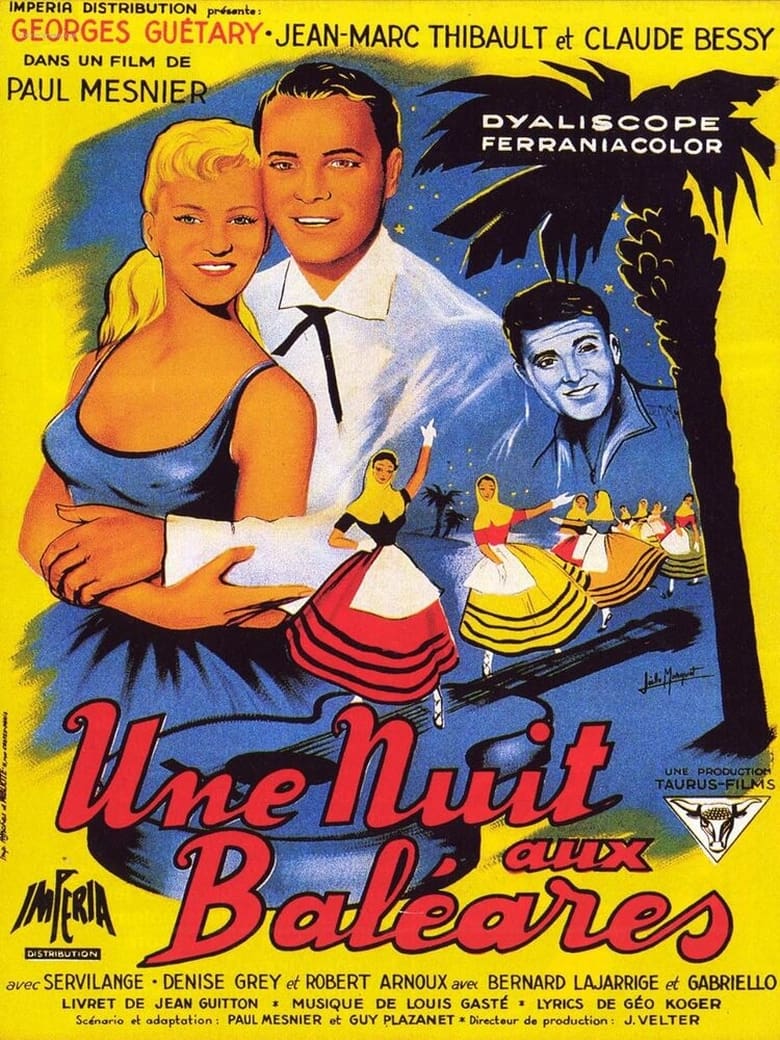 Poster of A Night in the Balearics