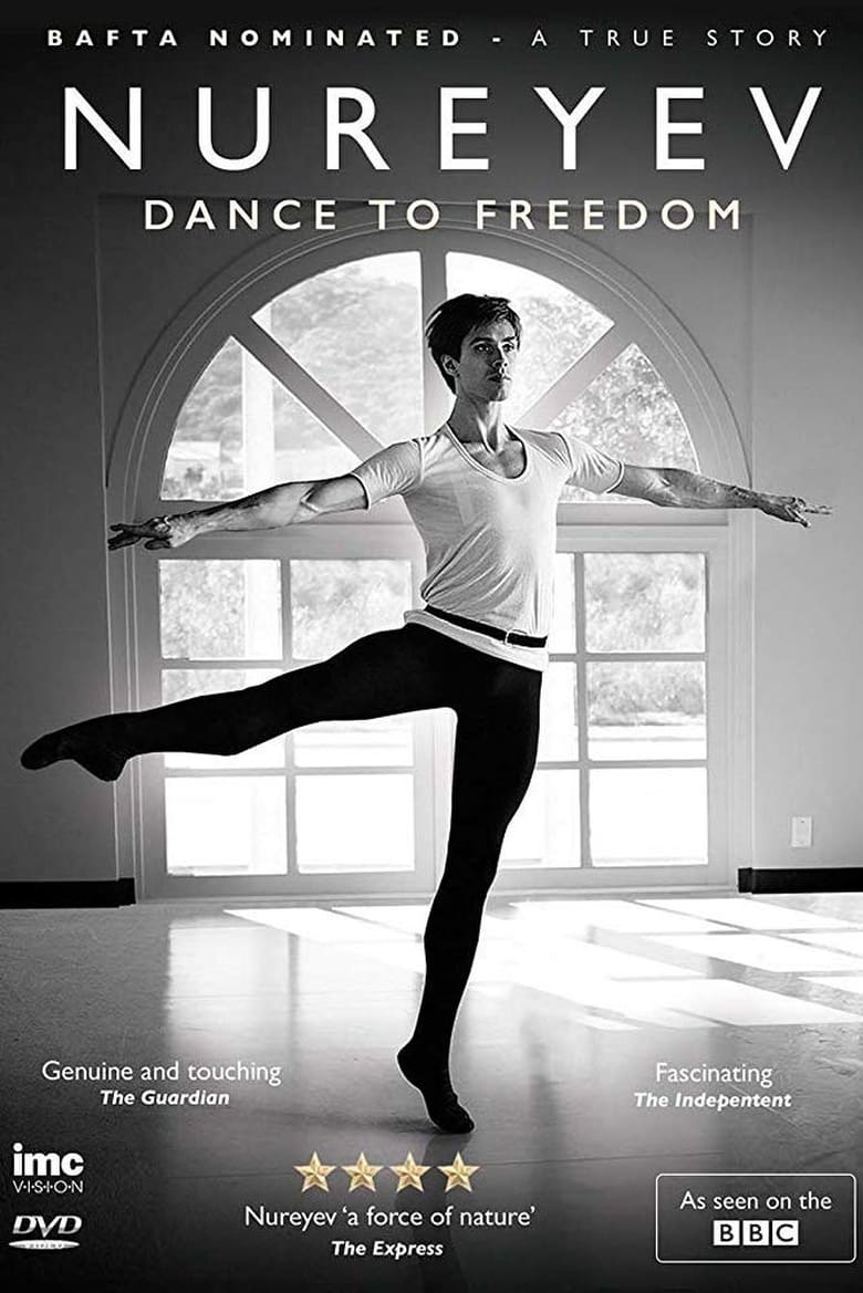 Poster of Rudolf Nureyev: Dance to Freedom