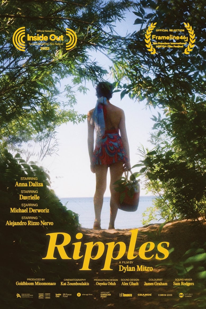 Poster of Ripples