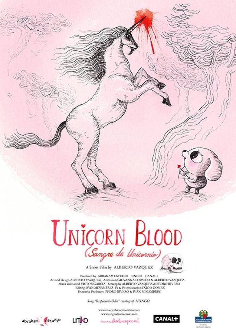 Poster of Unicorn Blood