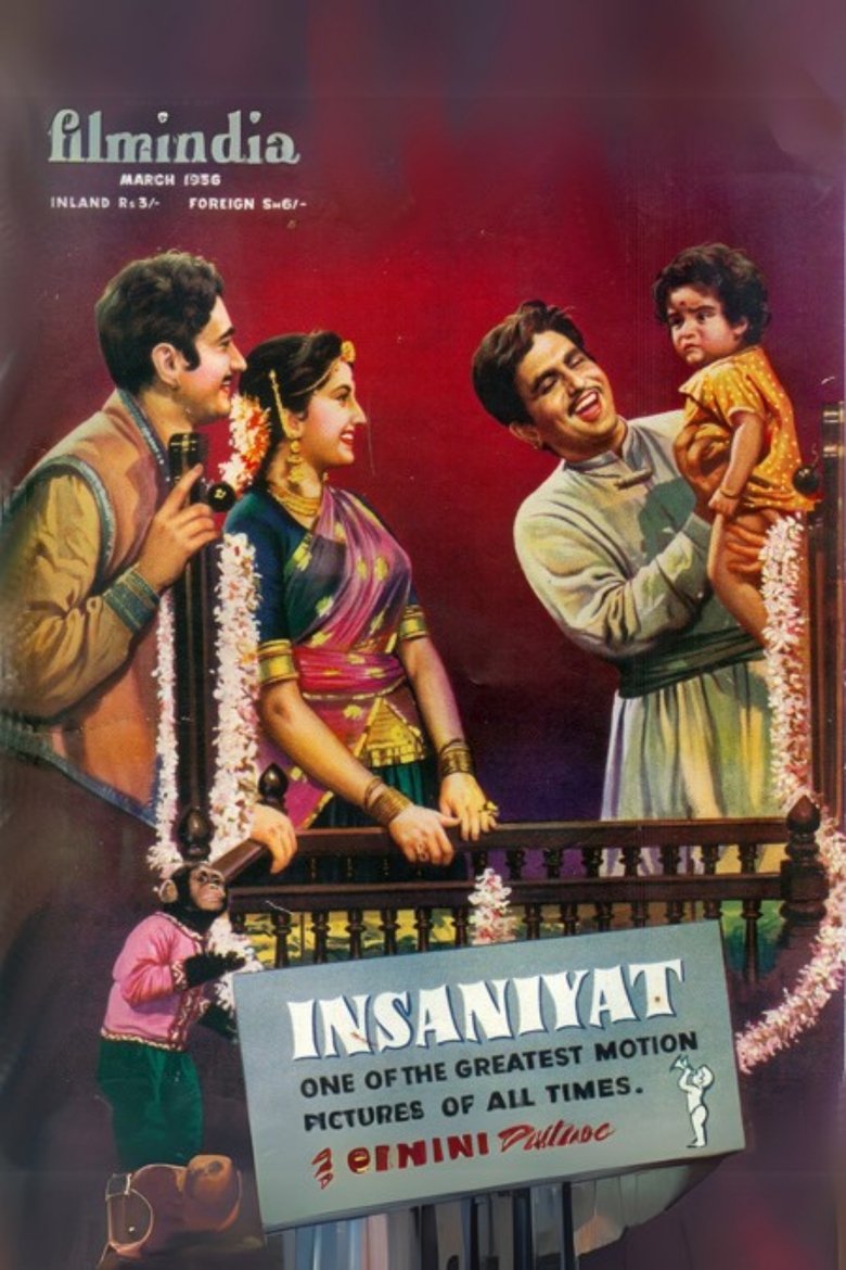 Poster of Insaniyat