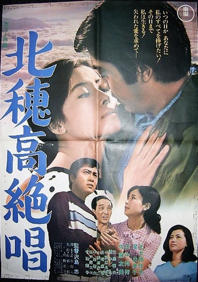 Poster of Cry of the Mountain
