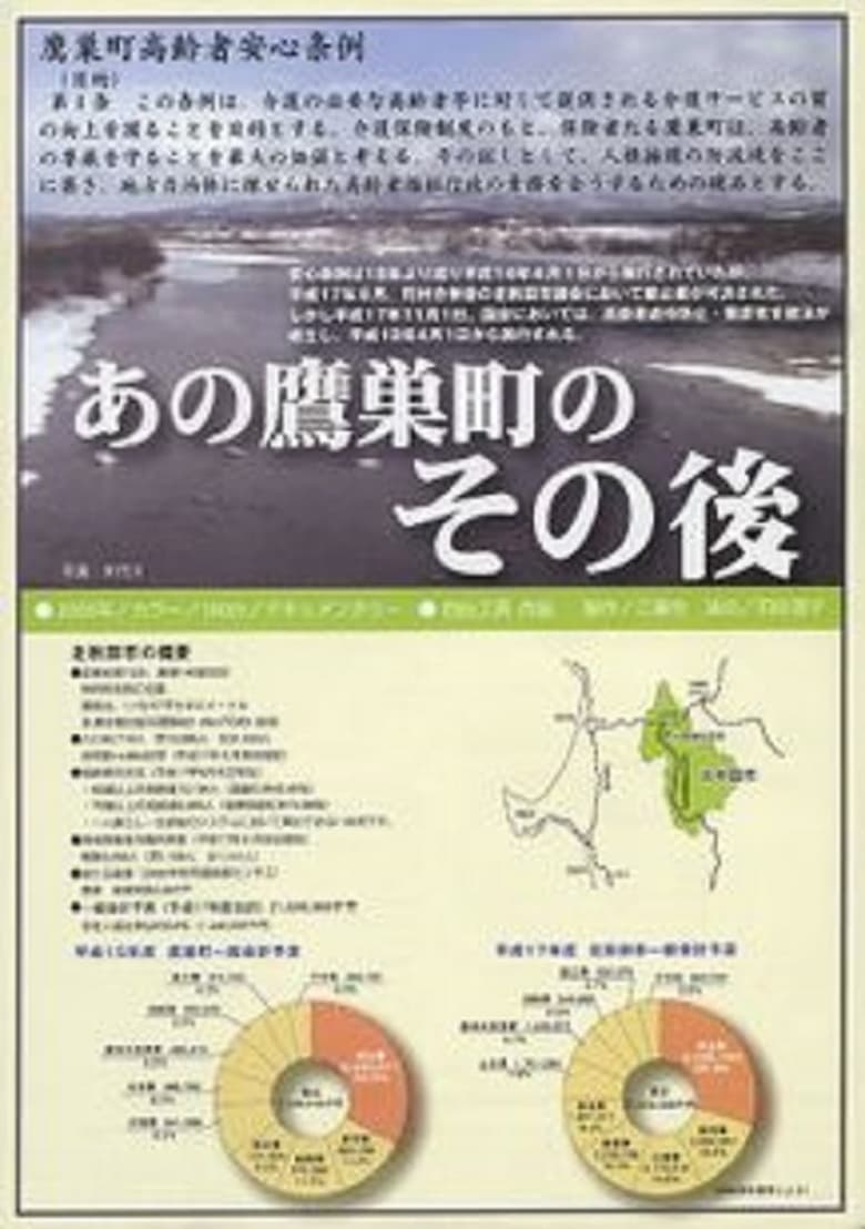 Poster of The Takanosu-machi Thereafter