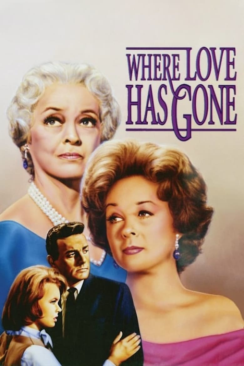 Poster of Where Love Has Gone