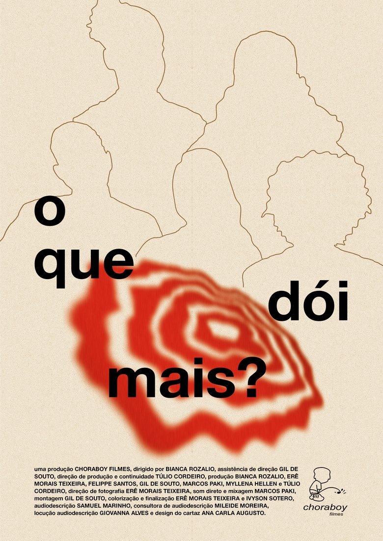 Poster of O que dói mais?