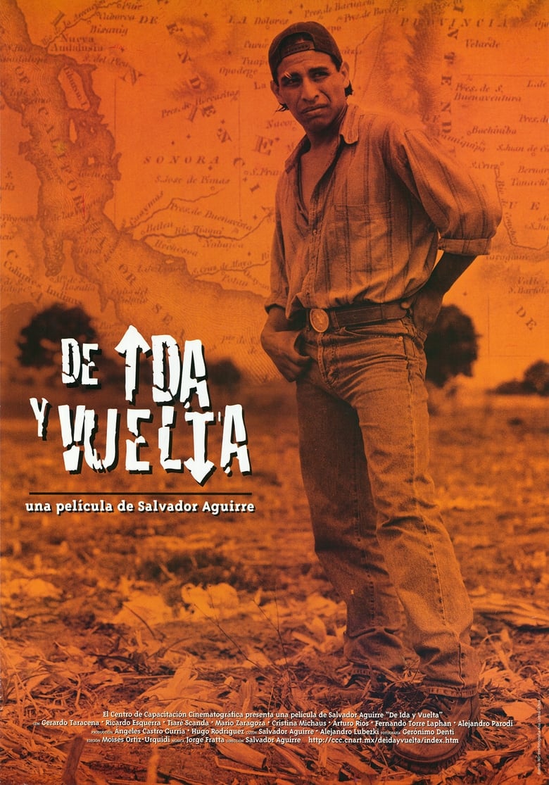 Poster of De ida y vuelta