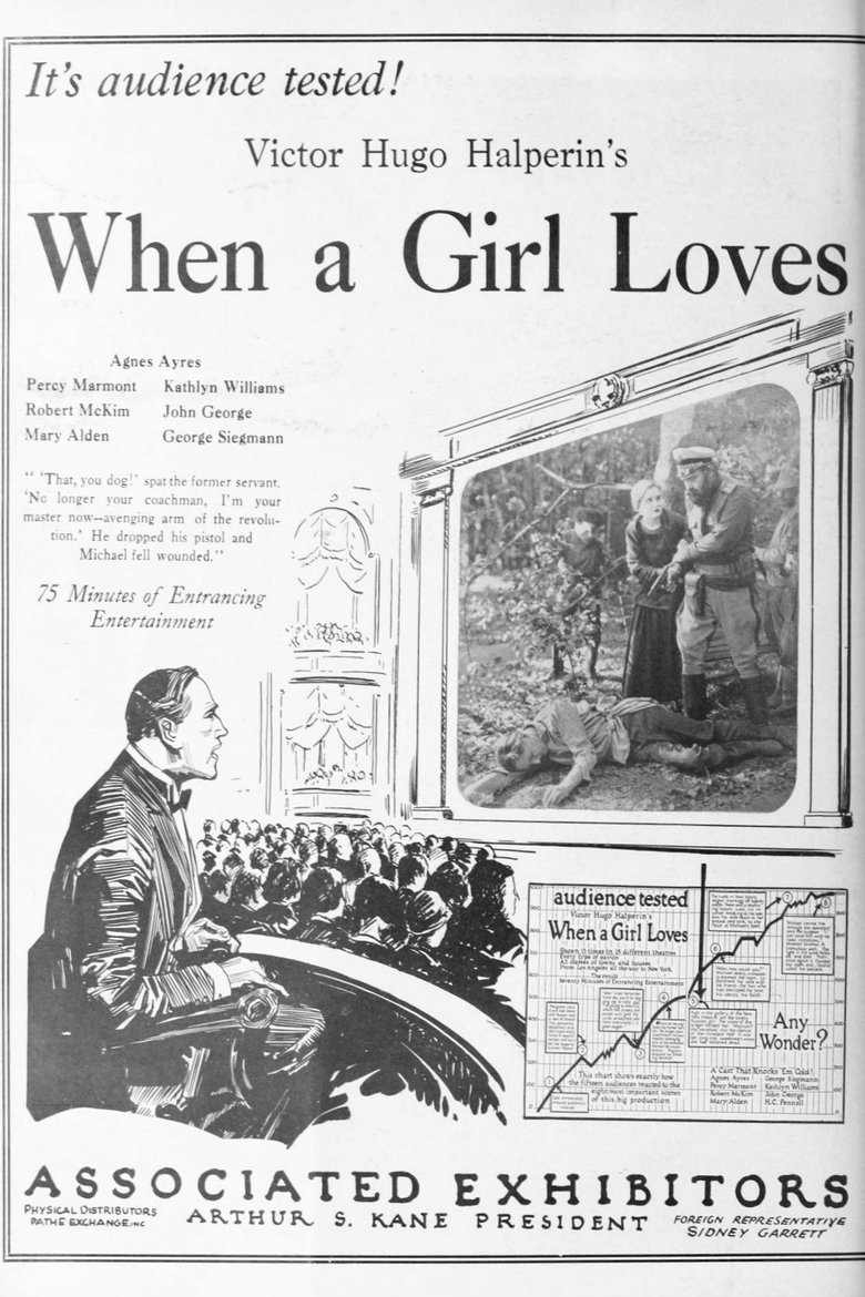 Poster of When a Girl Loves