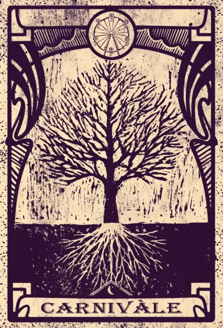 Poster of Making 'Carnivàle': The Show Behind the Show