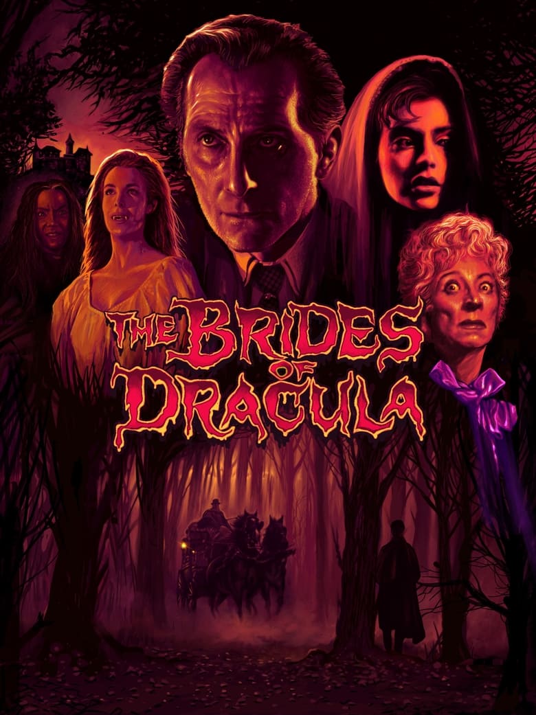 Poster of The Brides of Dracula