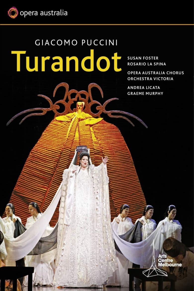 Poster of Turandot