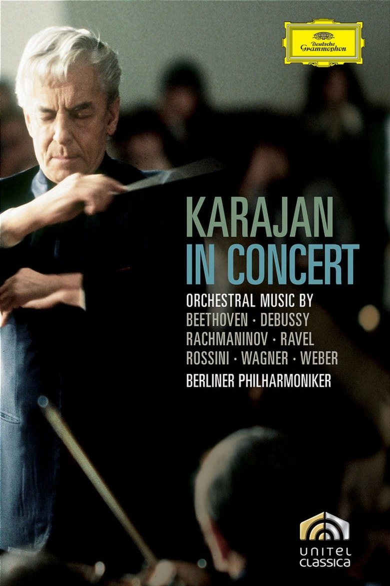 Poster of Karajan In Concert