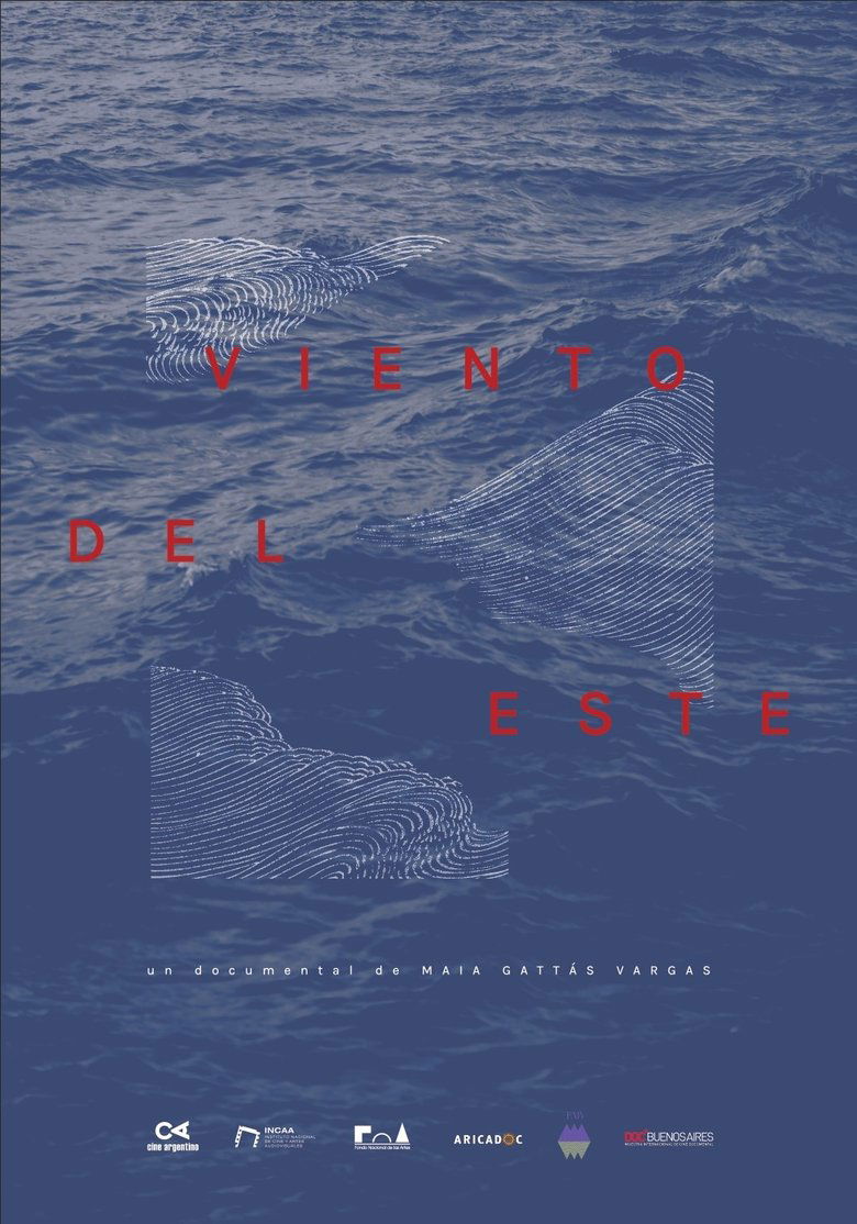 Poster of East Wind