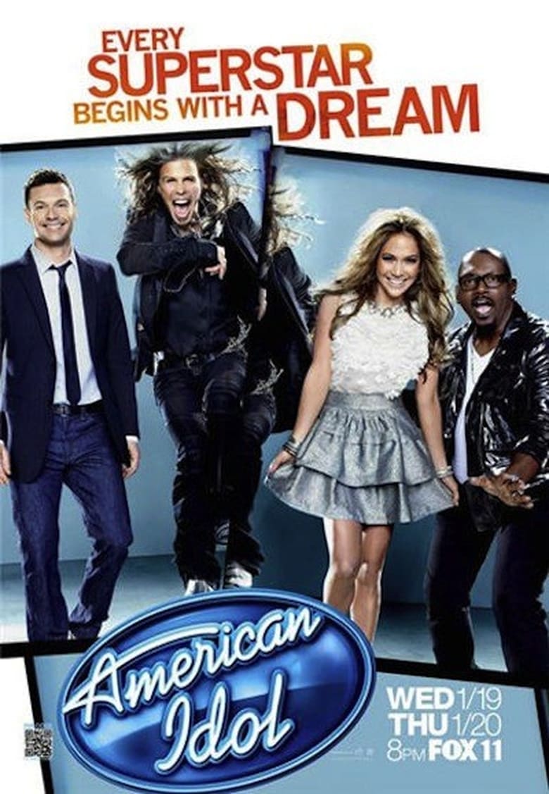 Poster of Cast and Crew in American Idol - Season 11 - Episode 33 - 5 Finalists Compete