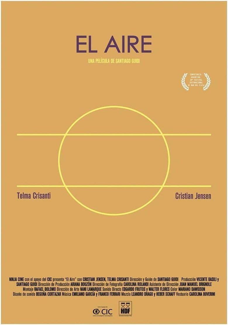 Poster of El Aire