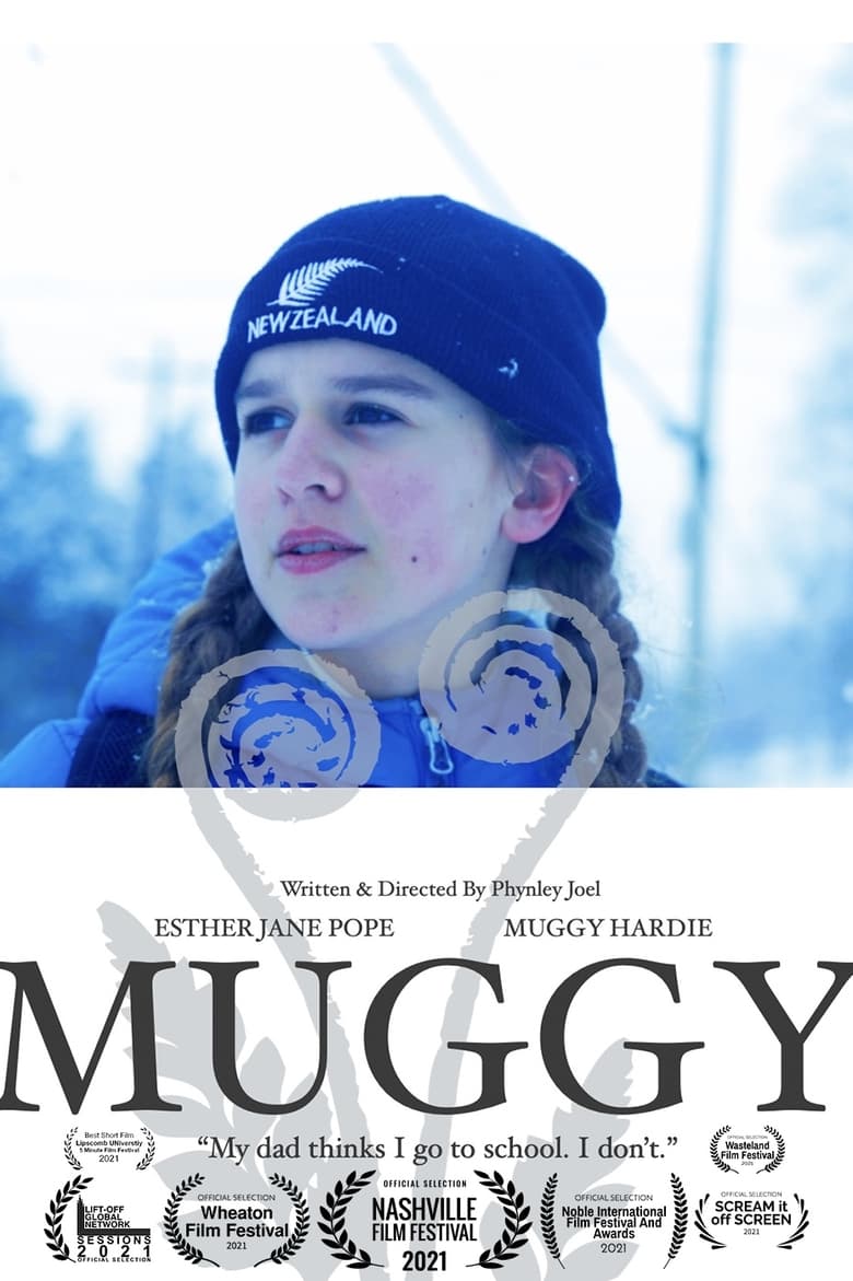 Poster of Muggy