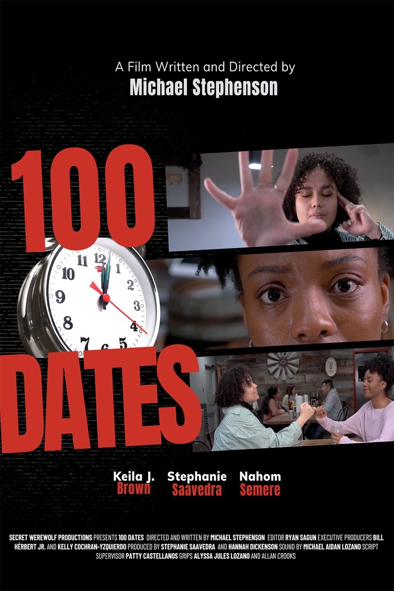 Poster of 100 Dates