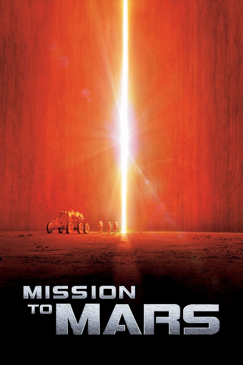 Poster of Mission to Mars