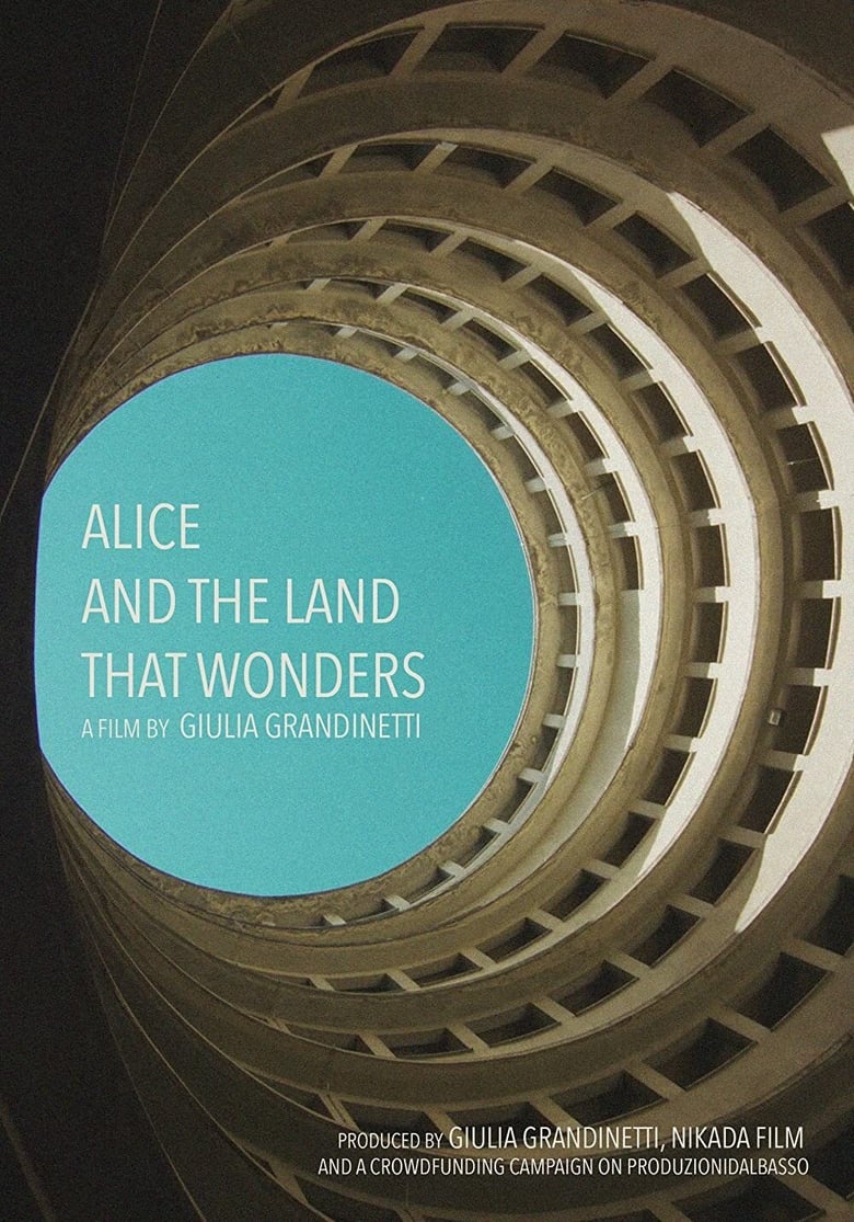 Poster of Alice and The Land That Wonders