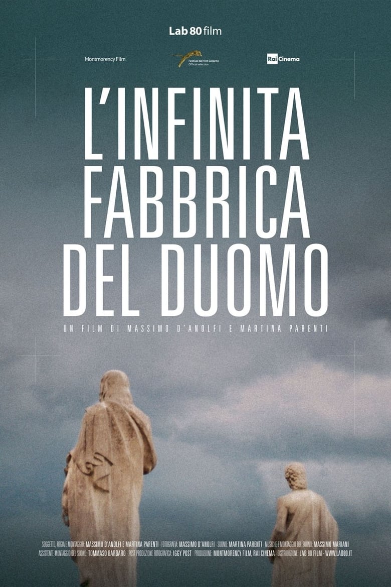 Poster of The Never Ending Factory of the Duomo