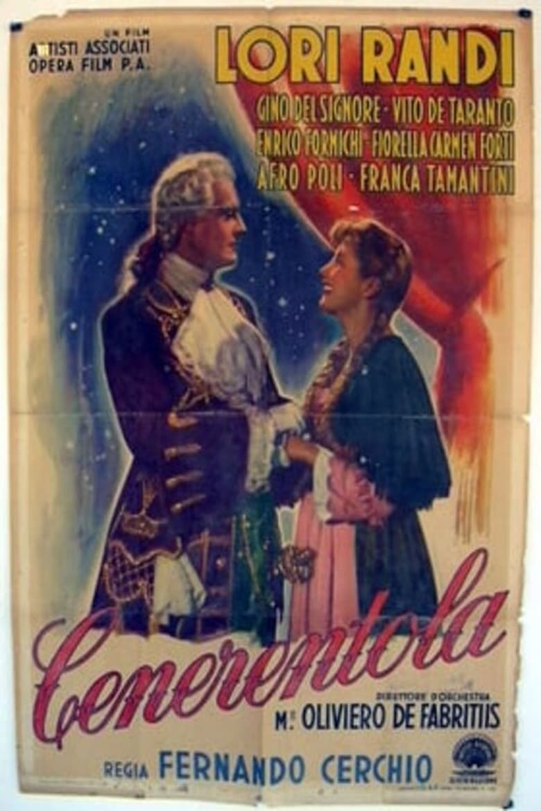 Poster of Cenerentola