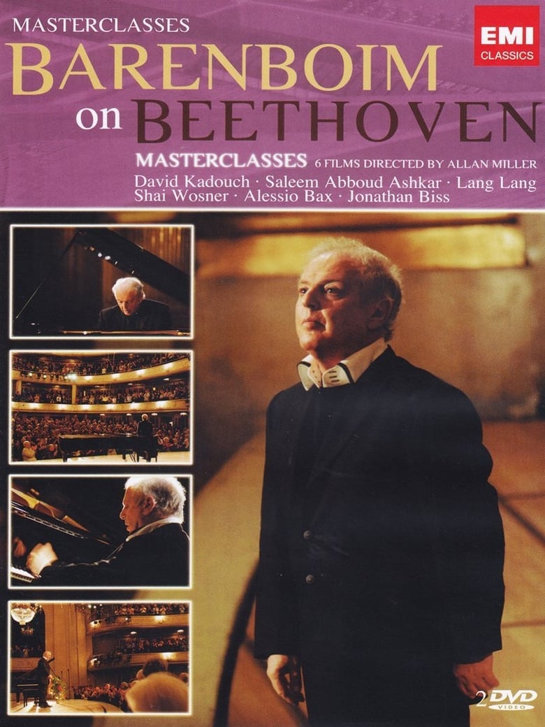 Poster of Barenboim on Beethoven: Masterclass