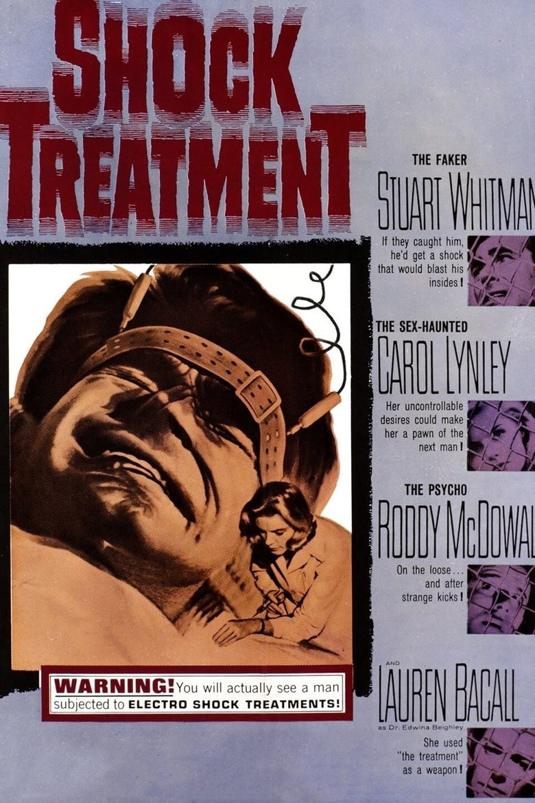 Poster of Shock Treatment