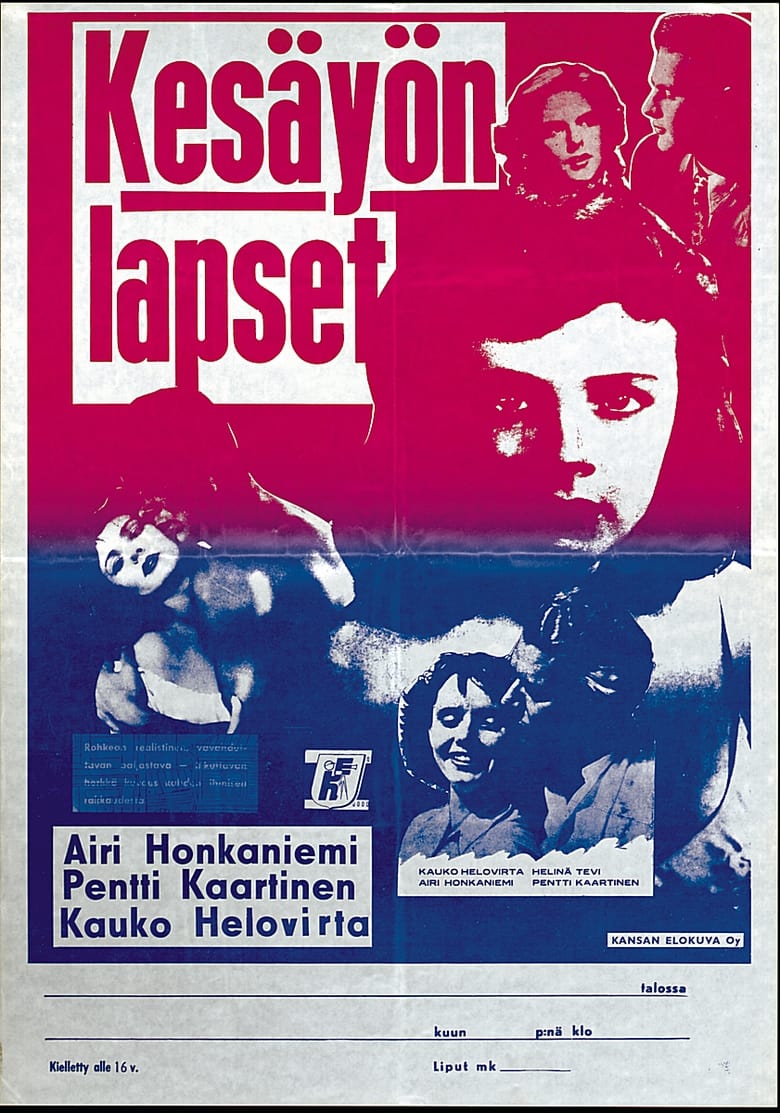 Poster of Kesäyön lapset