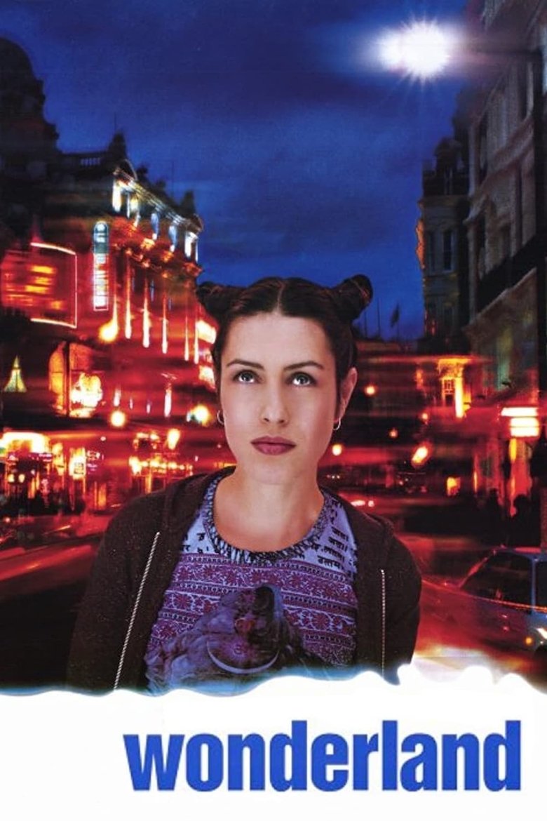Poster of Wonderland