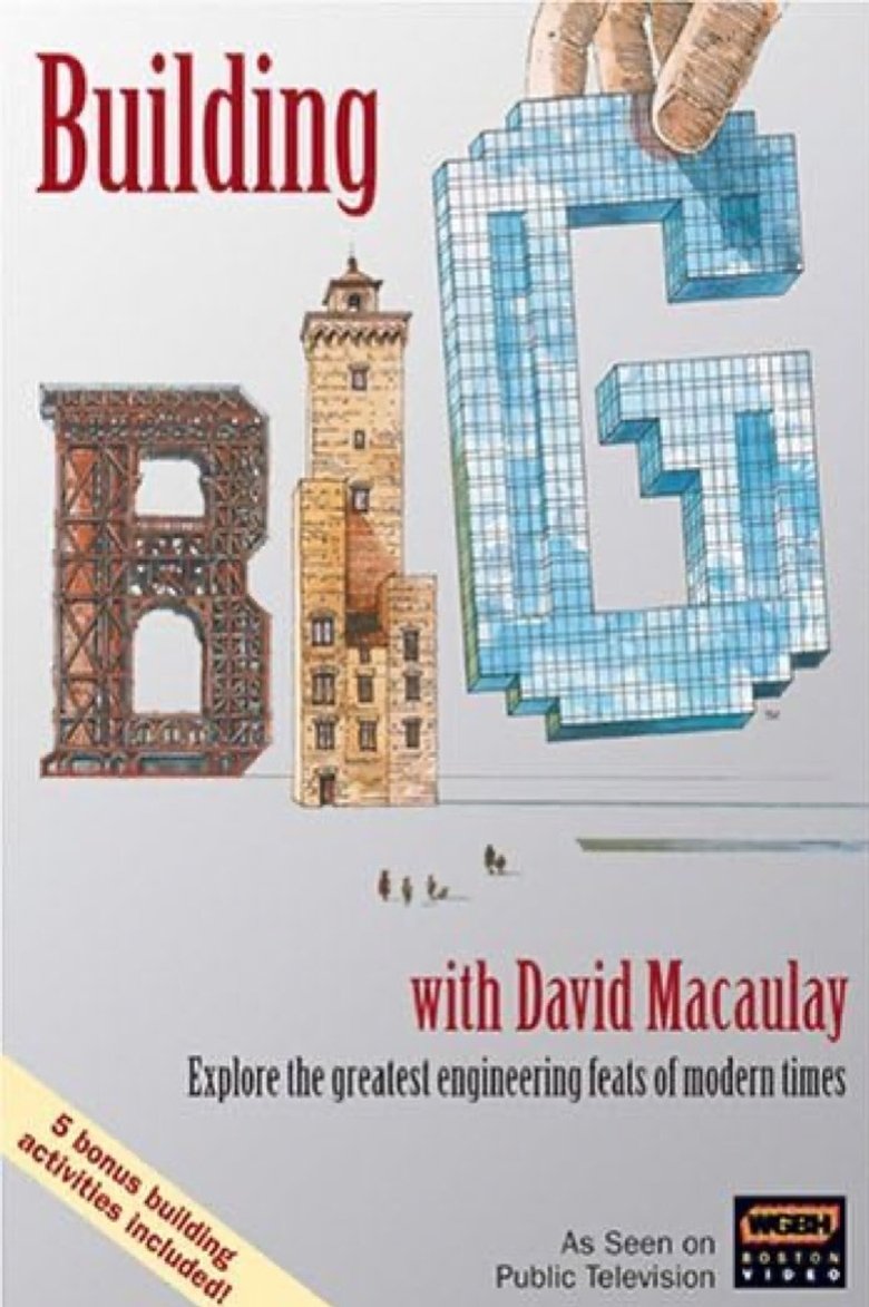 Poster of Building Big